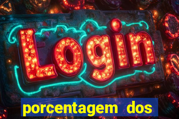 porcentagem dos joguinhos slots