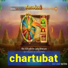 chartubat