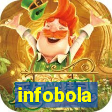 infobola